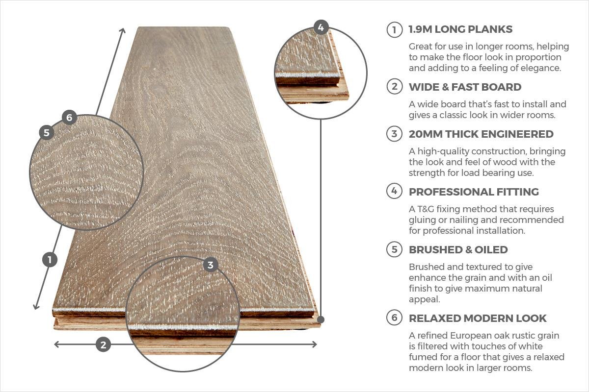 20mm Oak 190mm Smoked Brushed White Oiled ABCD - Image 3