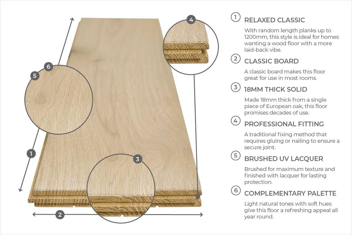 Linen Brushed Lacquered Solid Oak Rustic 150mm wide 18mm - Image 5