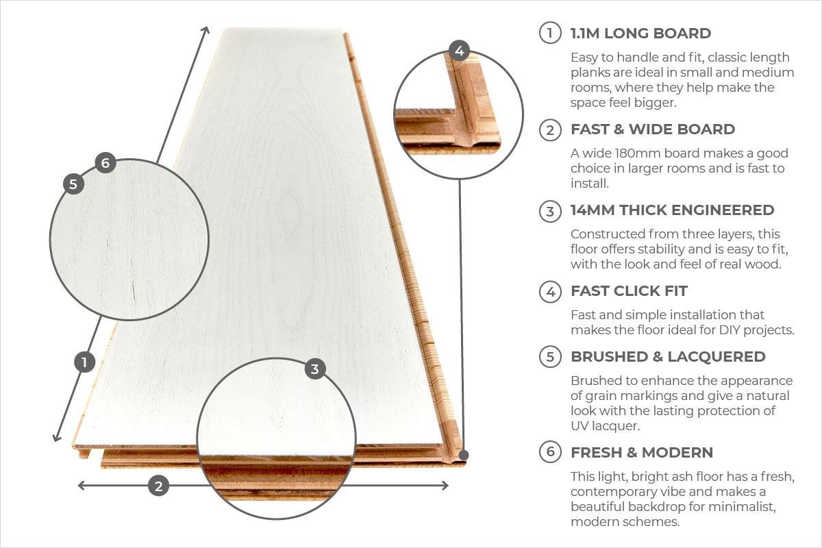 Ash Lemon Sorbet Brushed Matt Lacquered Engineered Clic Flooring 14mm x 180mm - Image 5