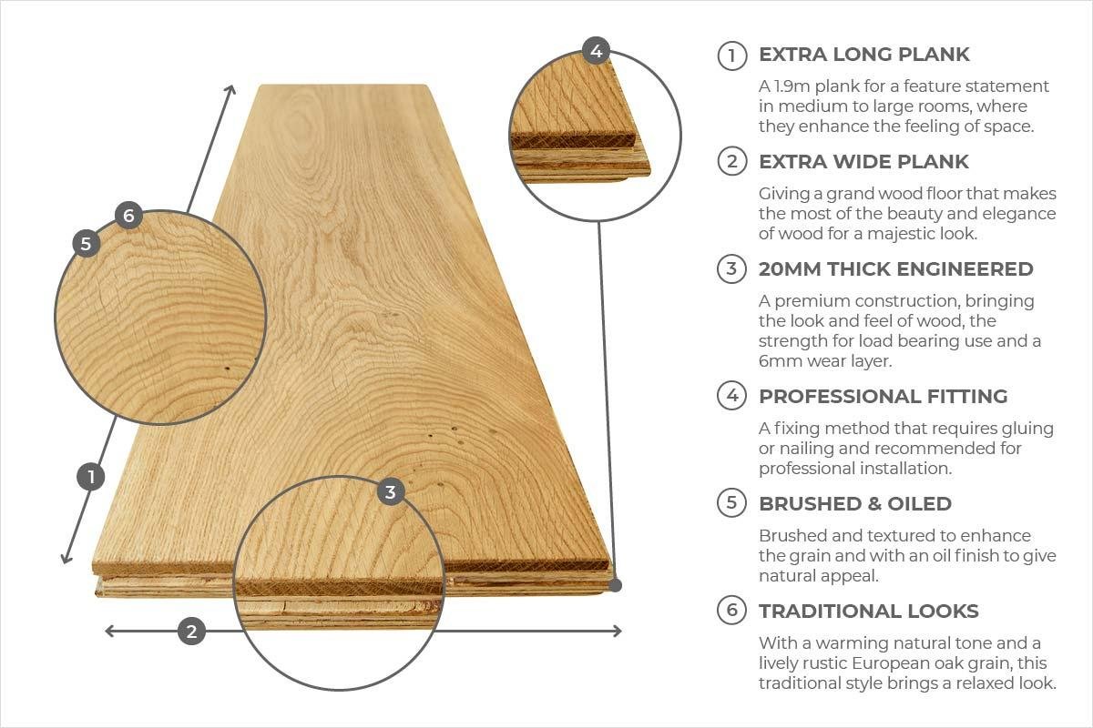 20mm Oak Rustic 240mm Brushed & Oiled - Image 2