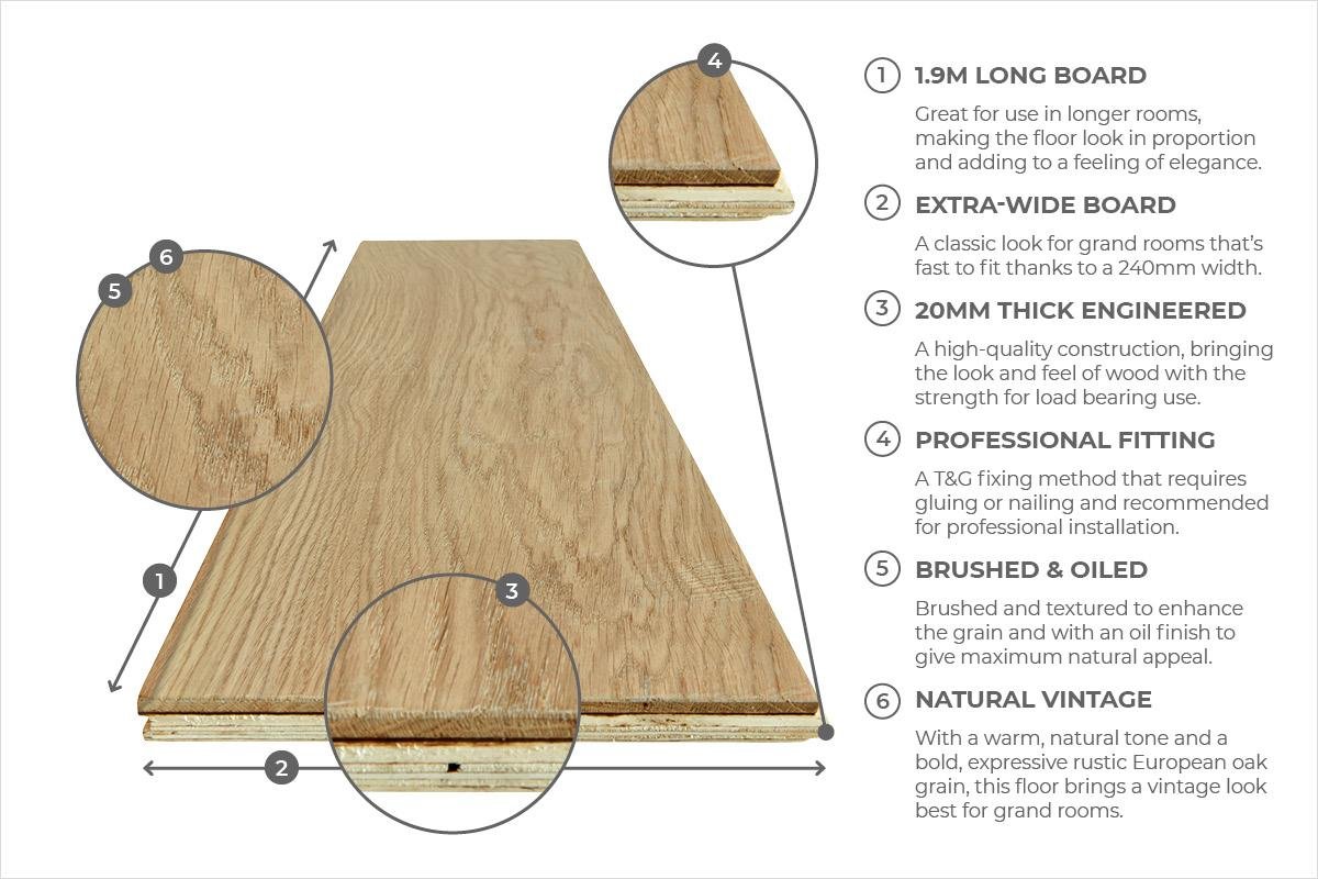 20mm Oak Rustic 240mm Antique Brushed & Oiled - Image 3