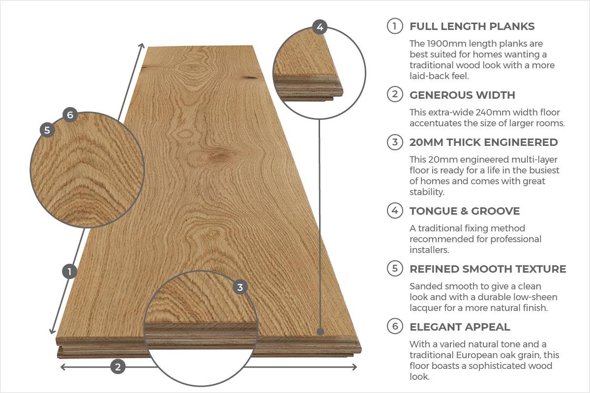 20mm Oak Rustic 240mm Lacquered - Image 2