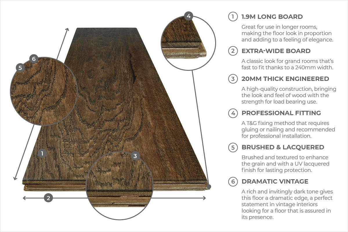 20mm Oak Rustic 240mm Deep Forest Brown Lacquered - Image 4