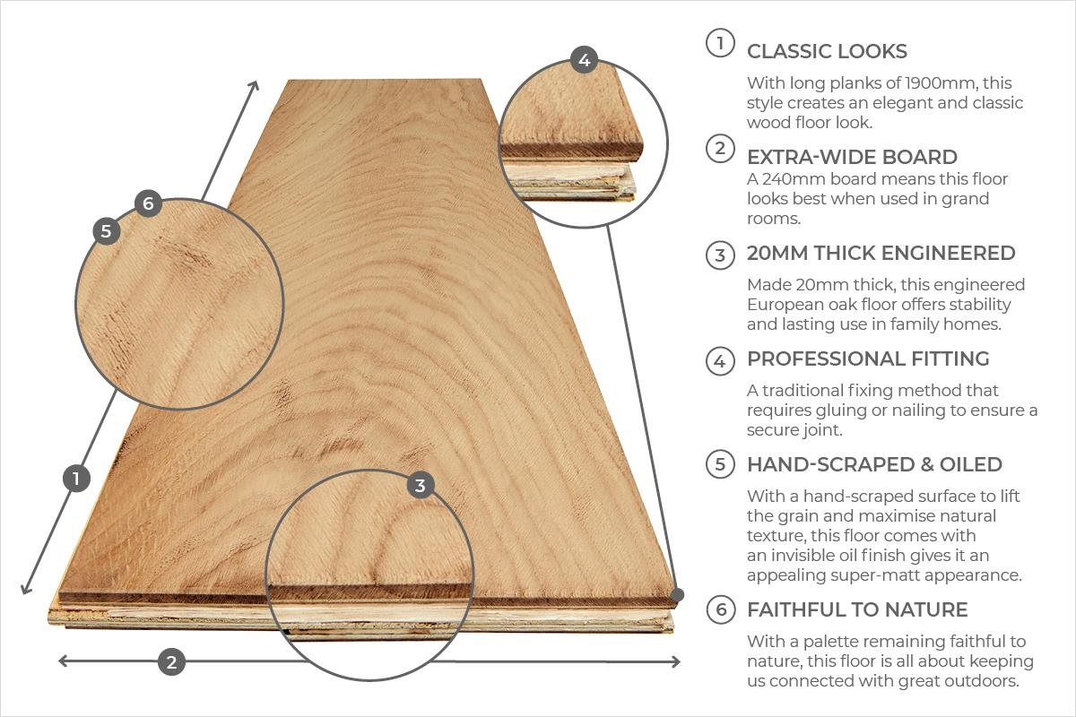 20mm Oak Rustic 240mm Vintage Brushed & Oiled - Image 4